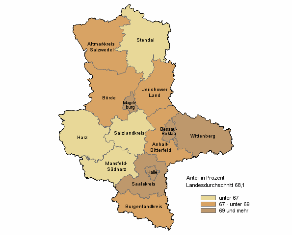Draufsichtskarte von farbew