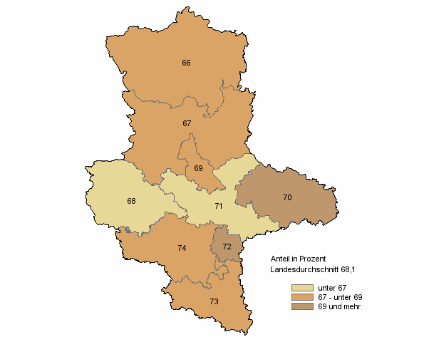 Draufsichtskarte von farbew