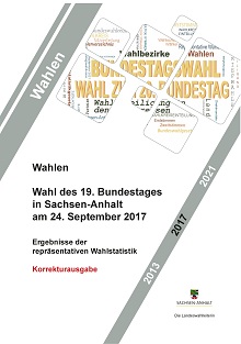 Zum PDF-Dokument