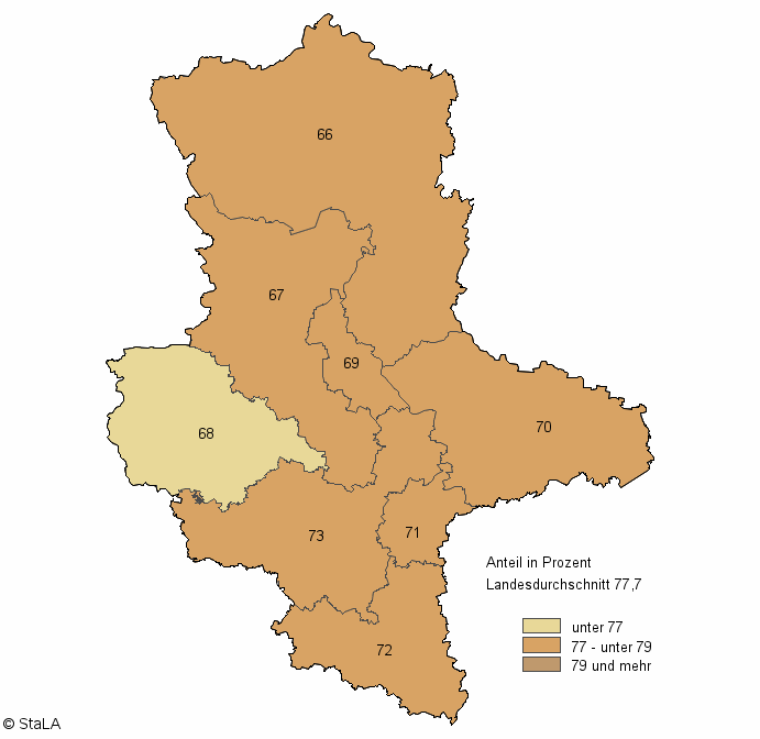 Draufsichtskarte von farbew